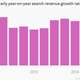 Image for article titled Why Google pessimists may be mistaken